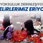 KAMU-AR TEMMUZ 2025 AÇLIK-YOKSULLUK ARAŞTIRMASI